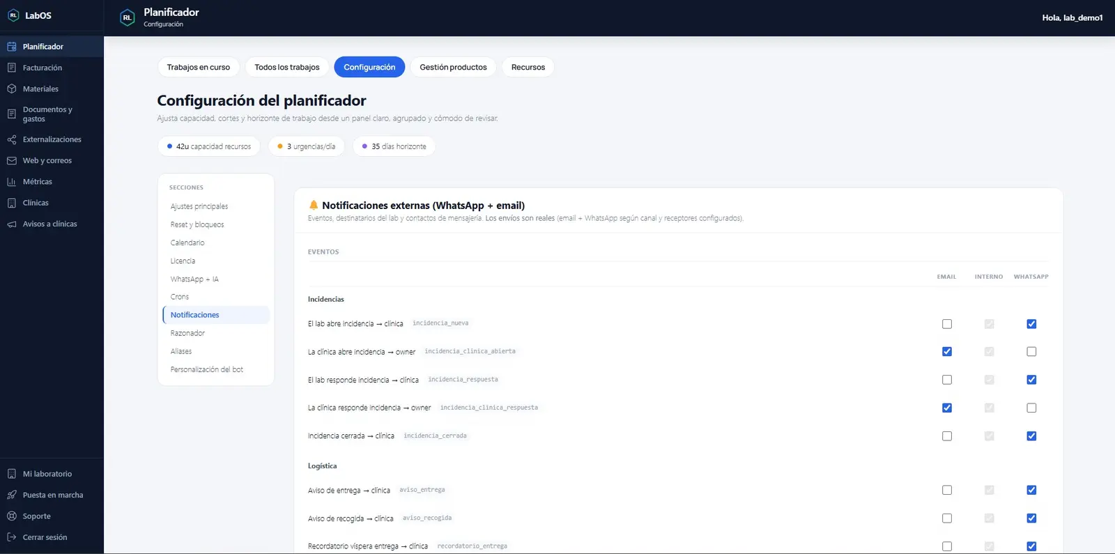 Matriz de configuración de avisos a clínicas