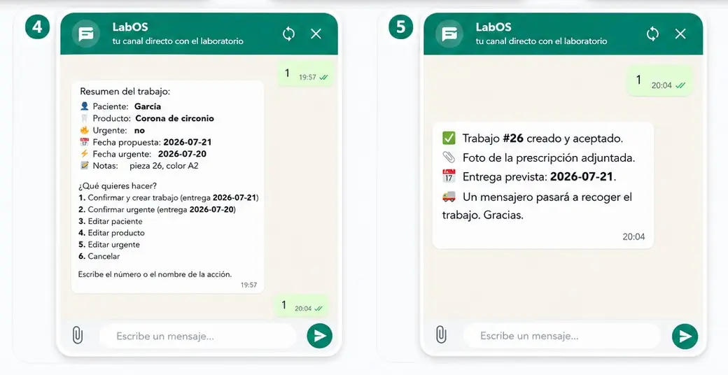 El bot de pedidos de LabOS: resumen del trabajo y confirmación, desde el panel del laboratorio